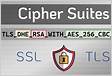 How To Modify Cipher Suite Configuration for Faster TLS